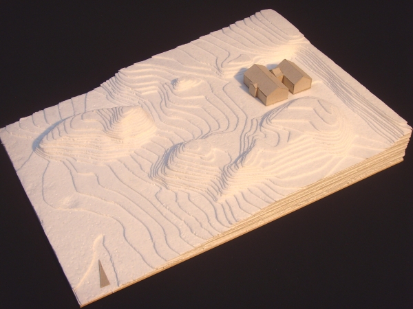 Model existing